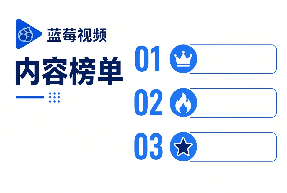 内容榜单视觉